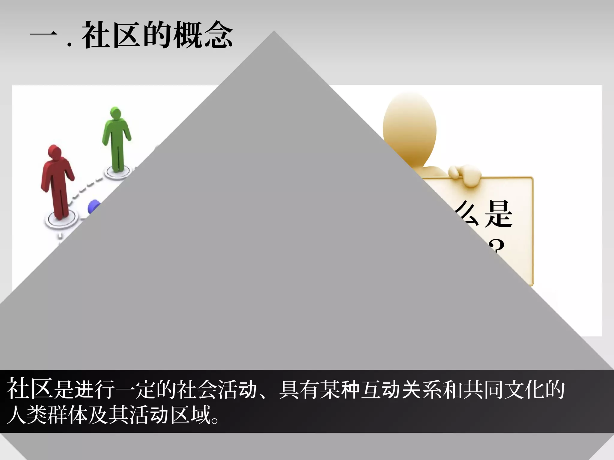一 . 社区的概念
什 是么
社区？
社区是 行一定的社会活 、具有某 互 系和共同文化的进 动 种 动关
人类群体及其活 区域。动
社区是 行一定的社会活 、具有某 互 系和共同文化的进 动 种 动关
人类群体及其活 区域。动
 