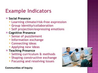Example Indicators Social Presence Learning climate/risk-free expression Group identity/collaboration Self projection/expressing emotions Cognitive Presence Sense of puzzlement Information exchange Connecting ideas Applying new ideas Teaching Presence Setting curriculum & methods Shaping constructive exchange Focusing and resolving issues Communities of Inquiry 
