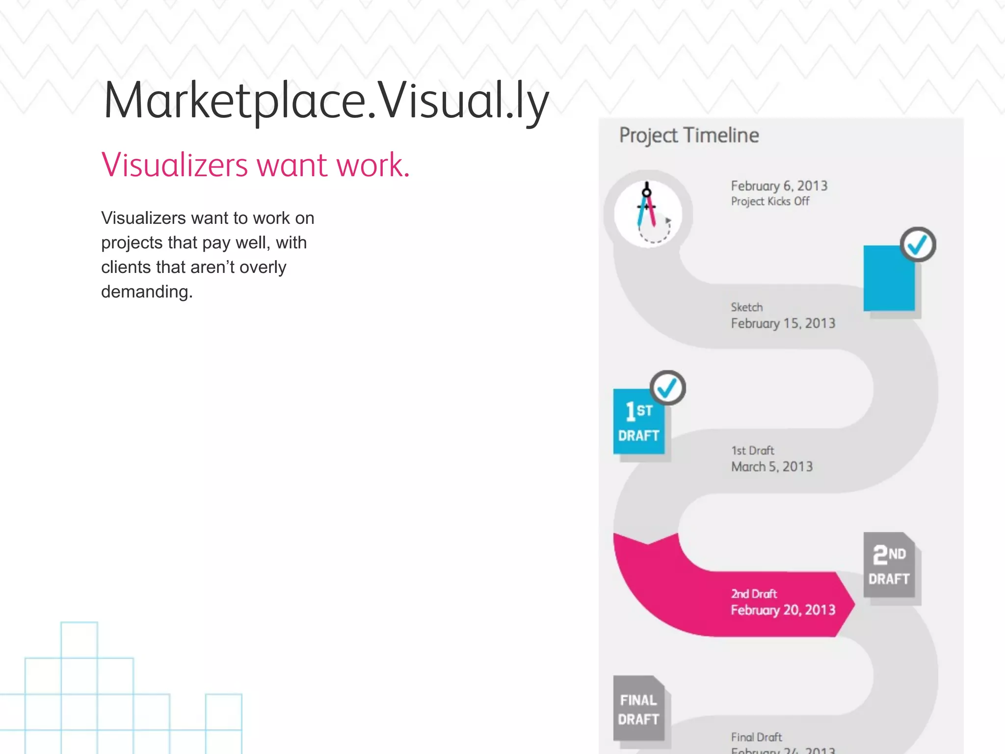 Marketplace.Visual.ly
Visualizers want work.
Visualizers want to work on
projects that pay well, with
clients that aren’t overly
demanding.
 