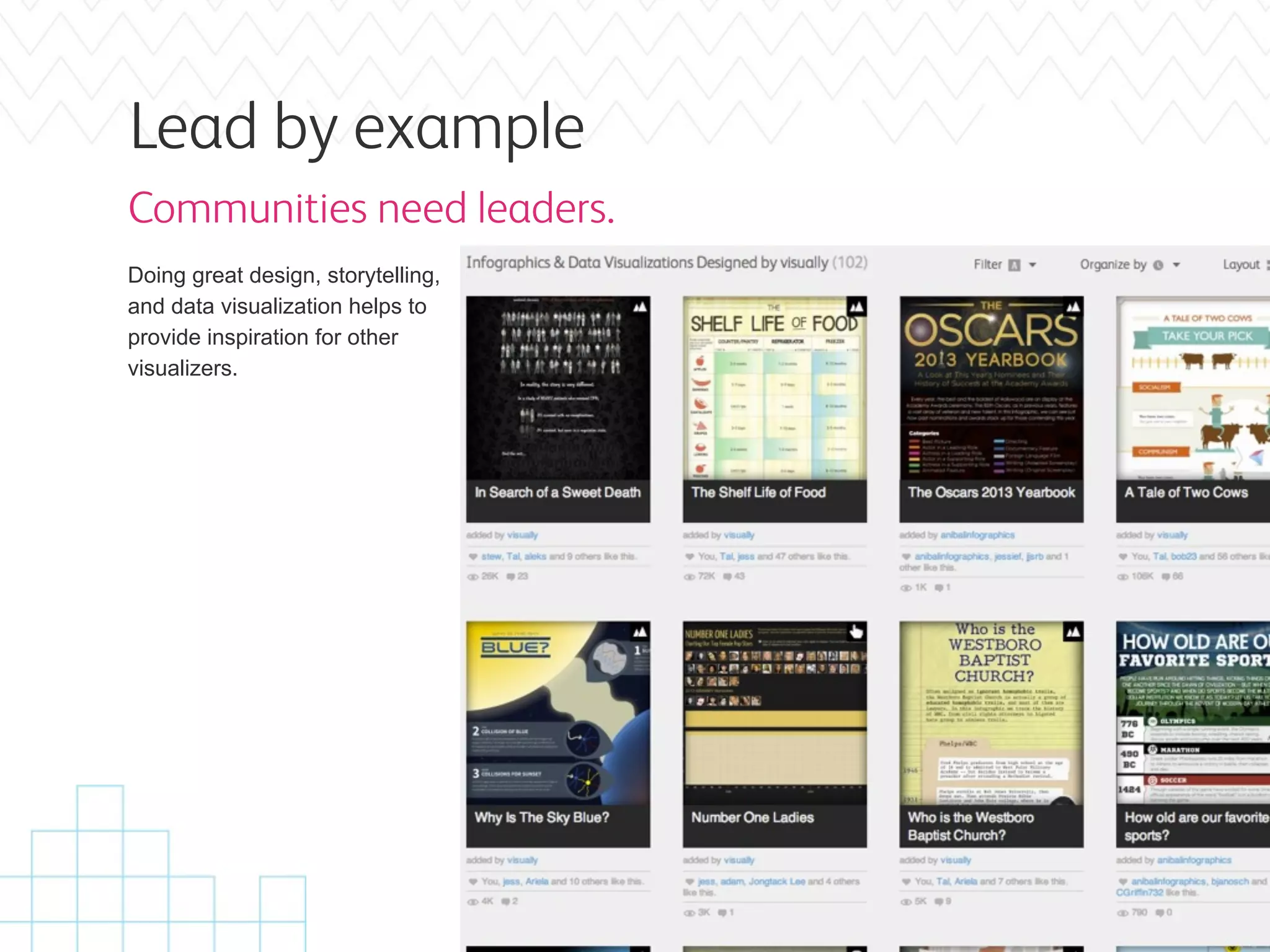 Lead by example
Communities need leaders.
Doing great design, storytelling,
and data visualization helps to
provide inspiration for other
visualizers.
 