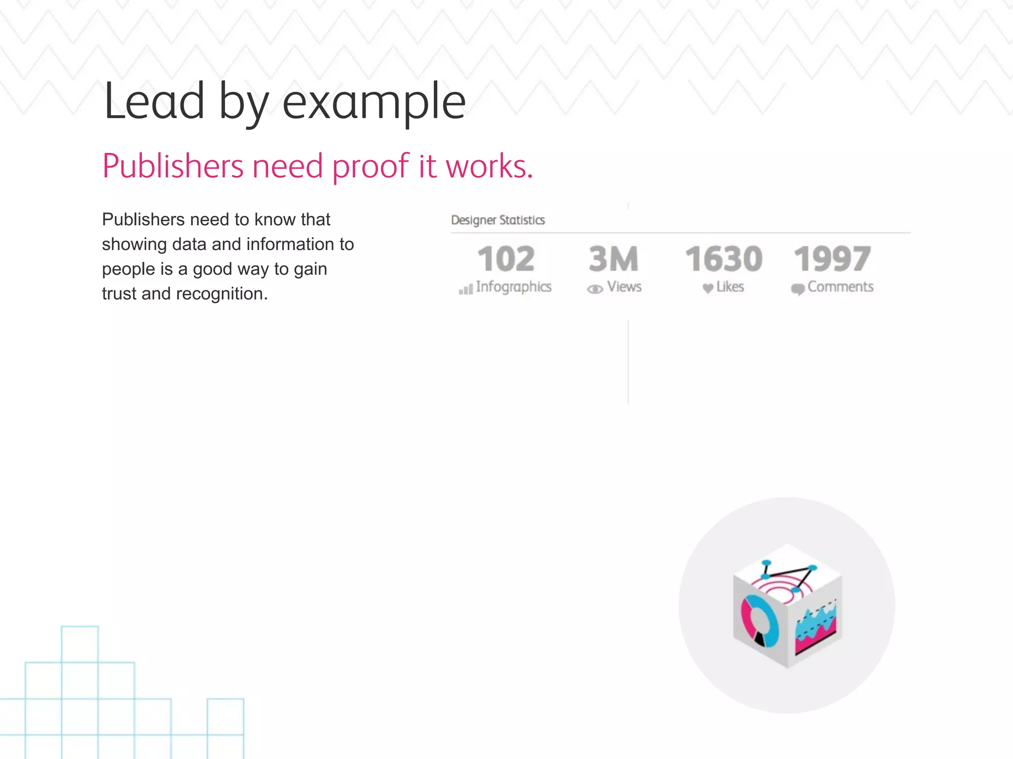 Lead by example
Publishers need proof it works.
Publishers need to know that
showing data and information to
people is a good way to gain
trust and recognition.
 