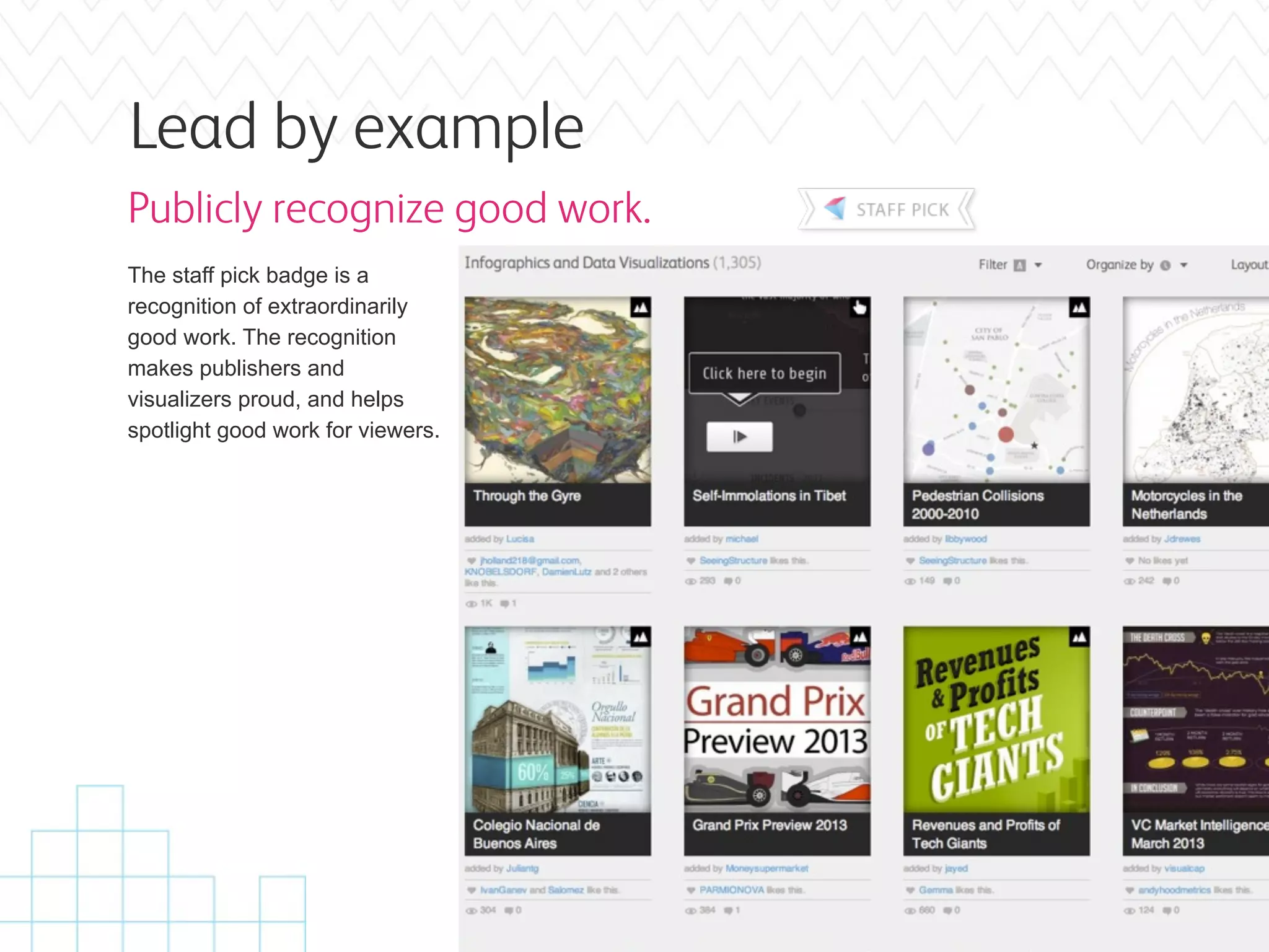 Lead by example
Publicly recognize good work.
The staff pick badge is a
recognition of extraordinarily
good work. The recognition
makes publishers and
visualizers proud, and helps
spotlight good work for viewers.
 