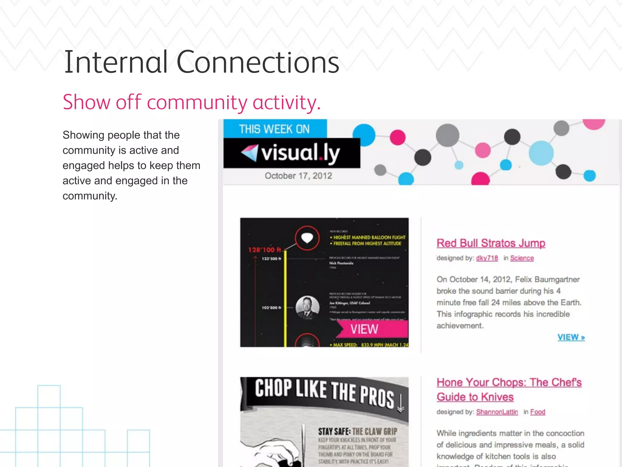 Internal Connections
Show off community activity.
Showing people that the
community is active and
engaged helps to keep them
active and engaged in the
community.
 