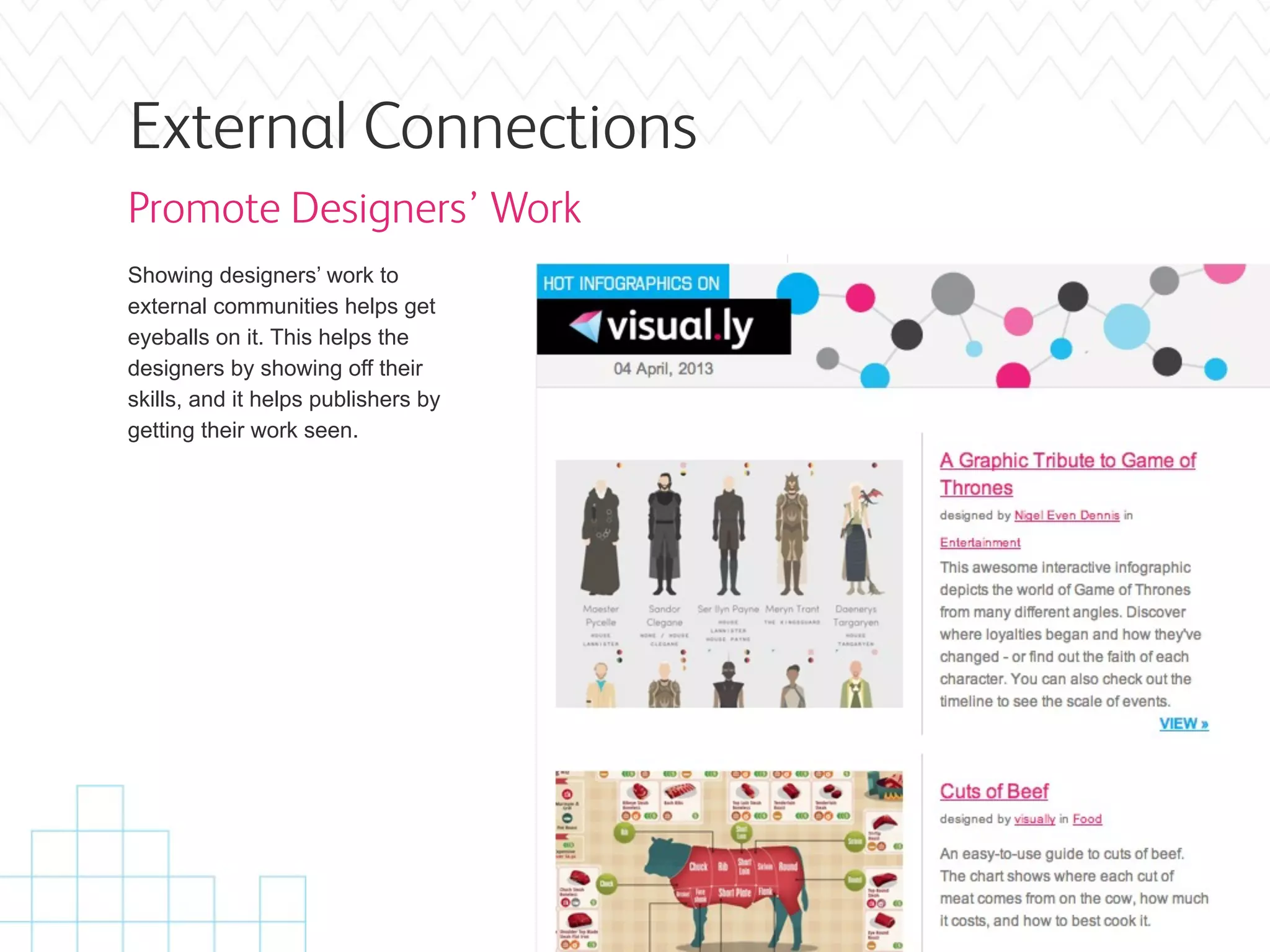 External Connections
Promote Designers’ Work
Showing designers’ work to
external communities helps get
eyeballs on it. This helps the
designers by showing off their
skills, and it helps publishers by
getting their work seen.
 
