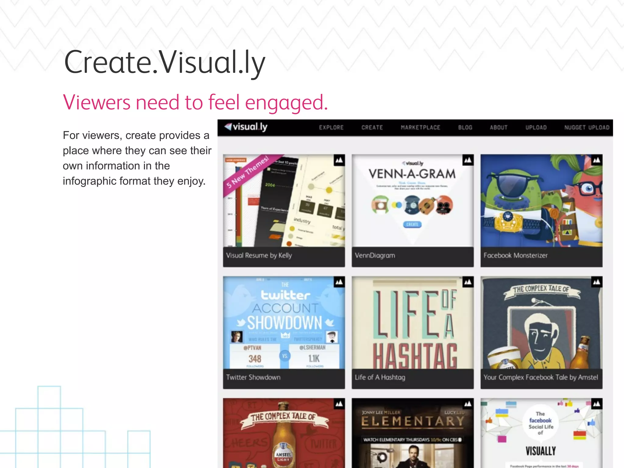 Create.Visual.ly
Viewers need to feel engaged.
For viewers, create provides a
place where they can see their
own information in the
infographic format they enjoy.
 