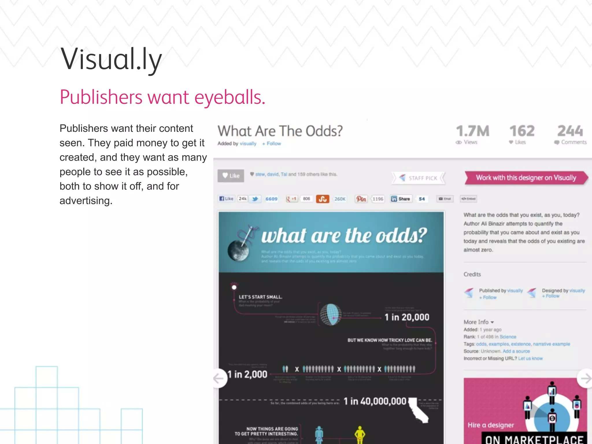 Visual.ly
Publishers want eyeballs.
Publishers want their content
seen. They paid money to get it
created, and they want as many
people to see it as possible,
both to show it off, and for
advertising.
 