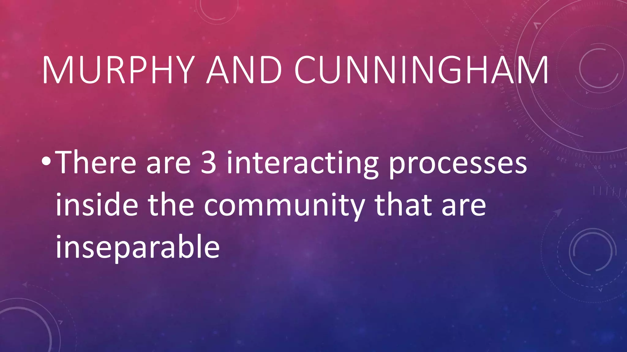 MURPHY AND CUNNINGHAM
•There are 3 interacting processes
inside the community that are
inseparable
 