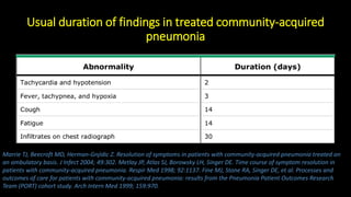 Usual duration of findings in treated community-acquired
pneumonia
Marrie TJ, Beecroft MD, Herman-Gnjidic Z. Resolution of symptoms in patients with community-acquired pneumonia treated on
an ambulatory basis. J Infect 2004; 49:302. Metlay JP, Atlas SJ, Borowsky LH, Singer DE. Time course of symptom resolution in
patients with community-acquired pneumonia. Respir Med 1998; 92:1137. Fine MJ, Stone RA, Singer DE, et al. Processes and
outcomes of care for patients with community-acquired pneumonia: results from the Pneumonia Patient Outcomes Research
Team (PORT) cohort study. Arch Intern Med 1999; 159:970.
 