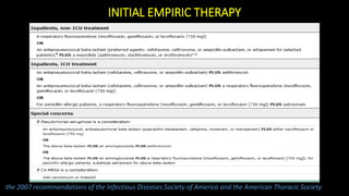 INITIAL EMPIRIC THERAPY
the 2007 recommendations of the Infectious Diseases Society of America and the American Thoracic Society
Treatment of community-acquired pneumonia in
adults who require hospitalization
 