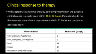 Clinical response to therapy
• With appropriate antibiotic therapy, some improvement in the patient's
clinical course is usually seen within 48 to 72 hours. Patients who do not
demonstrate some clinical improvement within 72 hours are considered
nonresponders
 