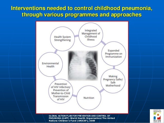 teaching plan for community acquired pneumonia This collection features afp content on pneumonia and related issues, including community-acquired pneumonia, and nursing home care. teaching plan for community acquired pneumonia This collection features afp content on pneumonia and related issues, including community-acquired pneumonia, and nursing home care.