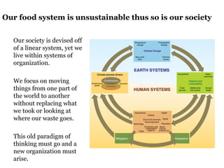 Our food system is unsustainable thus so is our society <ul><li>Our society is devised off of a linear system, yet we live...