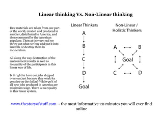 Linear thinking Vs. Non-Linear thinking <ul><li>Raw materials are taken from one part of the world, created and produced i...