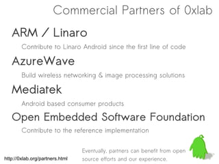 Commercial Partners of 0xlab
   ARM / Linaro
        Contribute to Linaro Android since the first line of code

   AzureWave
        Build wireless networking & image processing solutions

   Mediatek
        Android based consumer products

   Open Embedded Software Foundation
        Contribute to the reference implementation


                                 Eventually, partners can benefit from open
http://0xlab.org/partners.html   source efforts and our experience.
 