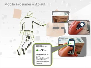Mobile Prosumer – Ablauf  