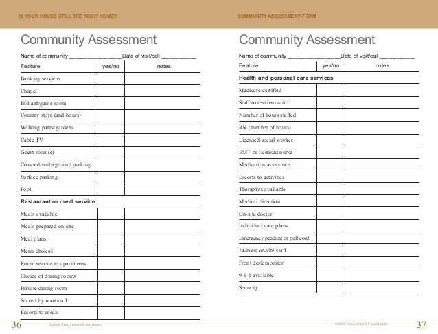 <strong>General information: assessing fitness to drive</strong> - <strong>GOV.UK</strong> Fitness assessment form template