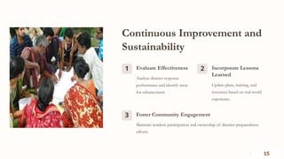 Community-Based-Disaster-Management.pptx