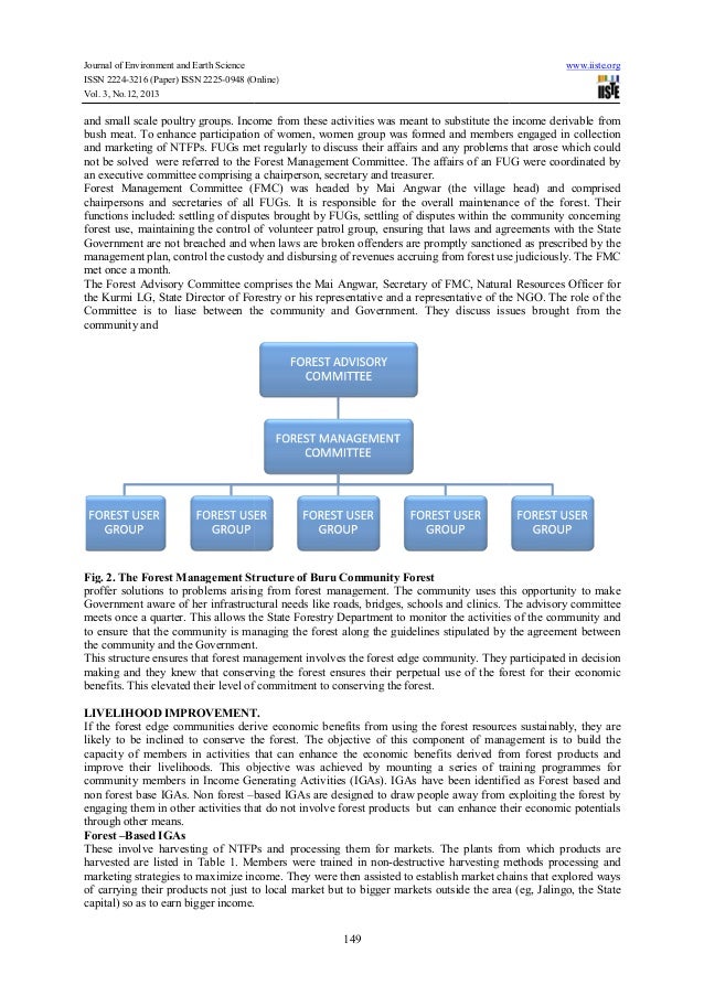 failure of community forest based management Community-based forest management (cbfm) constitutes “a powerful paradigm that evolved out of the failure of state forest governance to ensure the sustainability of forest resources and the. failure of community forest based management Community-based forest management (cbfm) constitutes “a powerful paradigm that evolved out of the failure of state forest governance to ensure the sustainability of forest resources and the.