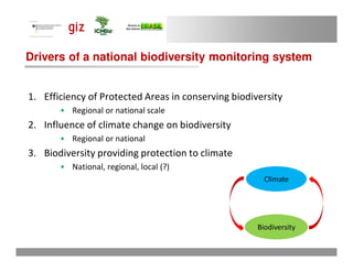 Drivers of a national biodiversity monitoring system


1. Efficiency of Protected Areas in conserving biodiversity
       ...