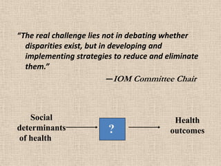 “The real challenge lies not in debating whether
  disparities exist, but in developing and
  implementing strategies to reduce and eliminate
  them.”
                           —IOM Committee Chair



    Social                                Health
determinants            ?                outcomes
of health
 