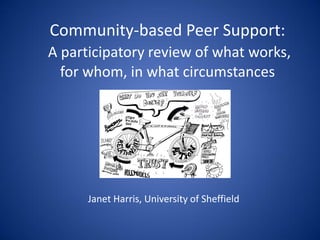 Community-based Peer Support:
A participatory review of what works,
for whom, in what circumstances
Janet Harris, University of Sheffield
 