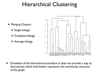 Hierarchical Clustering
• Merging Clusters
• Single linkage
• Complete linkage
• Average linkage
• Drawback of the hierarchical procedure: it does not provide a way to
discriminate which level better represents the community structure
of the graph
 