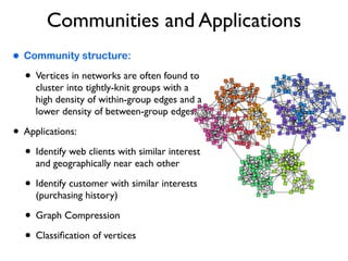 Communities and Applications
• Community structure:
• Vertices in networks are often found to
cluster into tightly-knit groups with a
high density of within-group edges and a
lower density of between-group edges.
• Applications:
• Identify web clients with similar interest
and geographically near each other
• Identify customer with similar interests
(purchasing history)
• Graph Compression
• Classiﬁcation of vertices
 