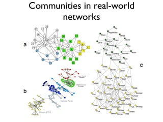 Communities in real-world
networks
 