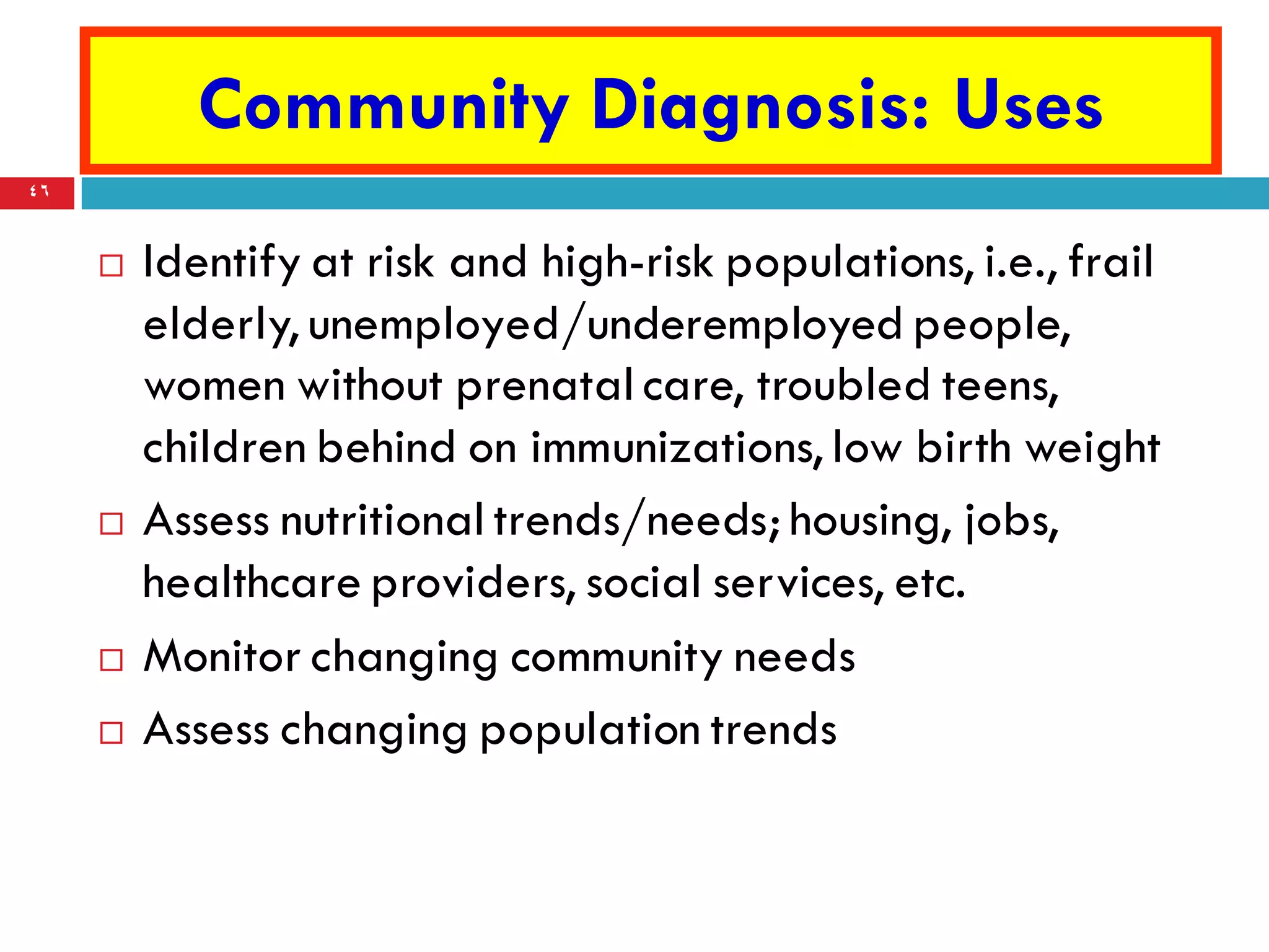 Community diagnosis | PDF