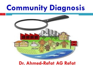 Community Diagnosis
Dr. Ahmed-Refat AG Refat
1
 