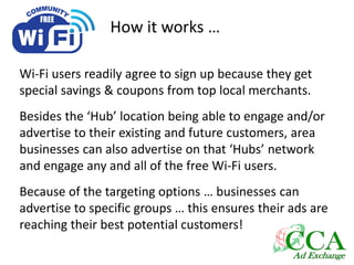 How it works …
Wi-Fi users readily agree to sign up because they get
special savings & coupons from top local merchants.
Besides the ‘Hub’ location being able to engage and/or
advertise to their existing and future customers, area
businesses can also advertise on that ‘Hubs’ network
and engage any and all of the free Wi-Fi users.
Because of the targeting options … businesses can
advertise to specific groups … this ensures their ads are
reaching their best potential customers!
 