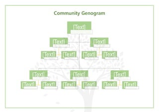 [Text]
[Text]
[Text] [Text]
[Text]
[Text] [Text]
[Text]
[Text] [Text]
[Text]
[Text] [Text]
[Text]
[Text] [Text]
Community Genogram
 