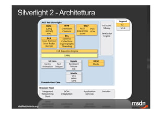 {Community} Launch   Silverlight