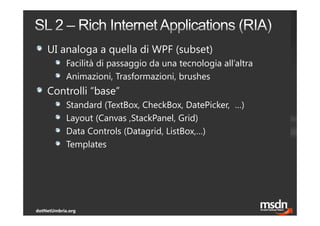 {Community} Launch   Silverlight