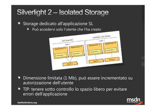 {Community} Launch   Silverlight