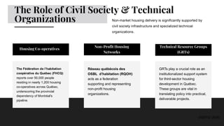 3
The Role of Civil Society & Technical
Organizations
Housing Co-operatives
The Fédération de l’habitation
coopérative du Québec (FHCQ)
reports over 50,000 people
residing in nearly 1,200 housing
co-operatives across Québec,
underscoring the provincial
dependency of Montréal's
pipeline.
Non-Profit Housing
Networks
Réseau québécois des
OSBL d’habitation (RQOH)
acts as a federation
supporting and representing
non-profit housing
organizations.
Technical Resource Groups
(GRTs)
GRTs play a crucial role as an
institutionalized support system
for third-sector housing
development in Québec.
These groups are vital in
translating policy into practical,
deliverable projects.
(AGRTQ, 2026)
Non-market housing delivery is significantly supported by
civil society infrastructure and specialized technical
organizations.
 