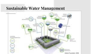 Sustainable Water Management
(Holcim Foundation, 2026)
 