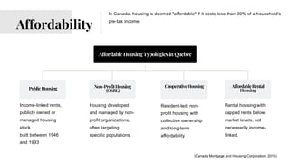 Affordability
In Canada, housing is deemed "affordable" if it costs less than 30% of a household’s
pre-tax income.
(Canada Mortgage and Housing Corporation, 2018)
AffordableHousingTypologies inQuebec
PublicHousing Non-ProfitHousing
(OSBL)
CooperativeHousing AffordableRental
Housing
Income-linked rents,
publicly owned or
managed housing
stock.
built between 1946
and 1993
Housing developed
and managed by non-
profit organizations,
often targeting
specific populations.
Resident-led, non-
profit housing with
collective ownership
and long-term
affordability
Rental housing with
capped rents below
market levels, not
necessarily income-
linked.
 