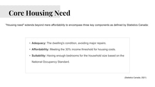 "Housing need" extends beyond mere affordability to encompass three key components as defined by Statistics Canada:
(Statistics Canada, 2021)
Core Housing Need
 