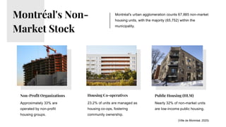 Montréal's urban agglomeration counts 67,885 non-market
housing units, with the majority (65,752) within the
municipality.
Montréal's Non-
Market Stock
Approximately 33% are
operated by non-profit
housing groups.
23.2% of units are managed as
housing co-ops, fostering
community ownership.
Nearly 32% of non-market units
are low-income public housing.
Non-Profit Organizations Housing Co-operatives Public Housing (HLM)
(Ville de Montréal, 2025)
 