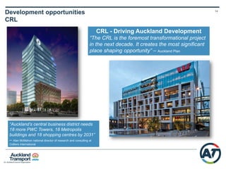 13
Corridors:
Comprehensive review of urban
arterials and city centre corridors
Focus on those with significant PT
patronage and/or connections to
significant land use
Modes:
Multi modal combinations considered
including a mix of public transport options:
• Bus, high capacity bus (double
decker/bendy), bus rapid transit
• Commuter rail
• Light rail
Network:
Multi modal networks were developed
that targeted forecast demands
Different combinations of corridors and
modes were developed
All network options included CRL and
surface bus improvements
New bus network
CCFAS2 scope
 