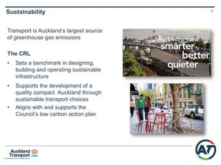 14
Modal
Characteristics
Bus
shared path
Bus lane
separate
Busway
priority
Light rail
shared path
Light rail
priority
Commuter
rail
Maximum
capacity
(people/hr)
2,500 4,000 6,000 12,000 18,000 20/25,000
Average speed
(km/h)
10-14 14-18 15-22 15-22 18-40 18-40
Cost (est)
$m/km
n/a <1 35 20-40 50-100 >
Typical mode capacity
 