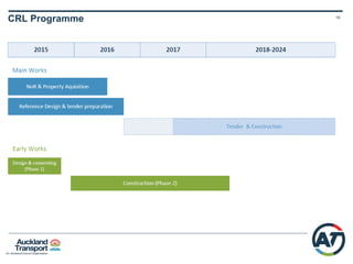 15
Commuter and light rail
Commuter rail – CRL – links what
exists
• A regional solution to optimise
rail for an efficient transport
network
Light rail- a new solution
• Optimises road within the
transport network
 