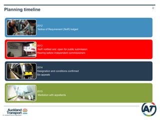 21
CRL Programme CRL
 