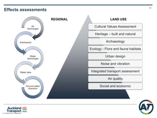 22
• 100 strong integrated design team in co-located
project office
• Expertise drawn from New Zealand, Europe, Asia,
America and Australia
• Benchmarking best practice from new underground
railways around the world
• Significant design work with Manawhenua to
combine cultural and technical excellence to create a
unique experience
Design Progress CRL
 