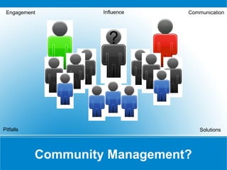 Engagement         Influence   Communication




                      ?




Pitfalls                            Solutions




           Community Management?
 