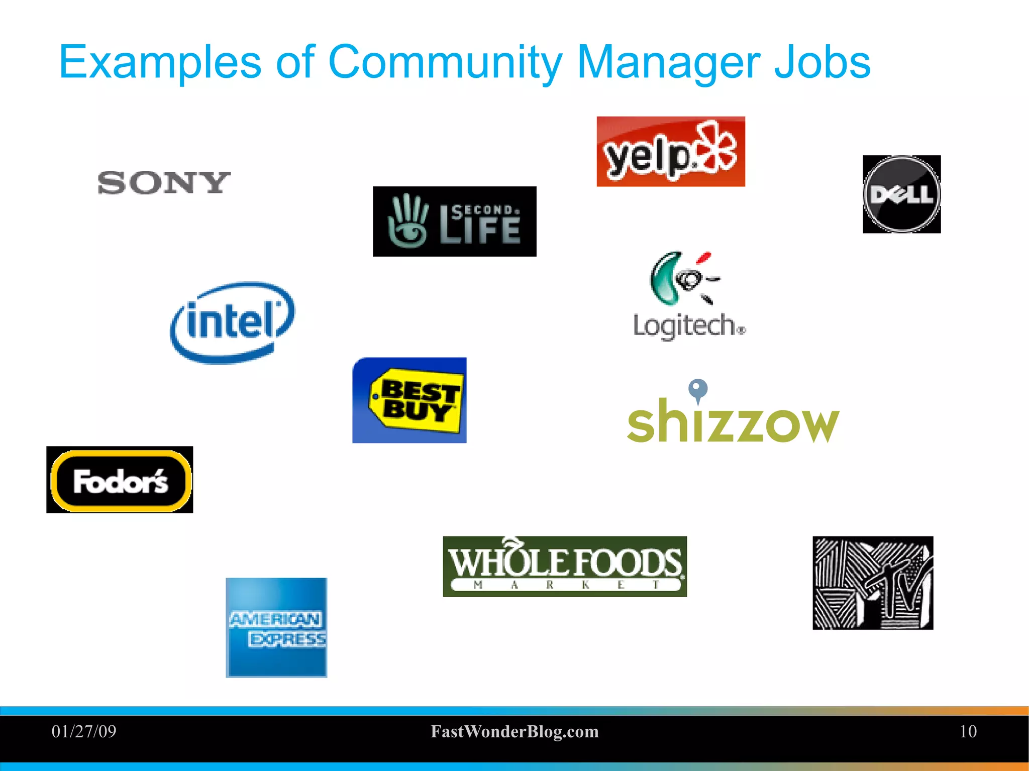 01/27/09 FastWonderBlog.com 10
Examples of Community Manager Jobs
 
