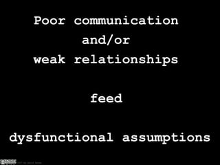 Poor communication  and/or  weak relationships  feed  dysfunctional assumptions 