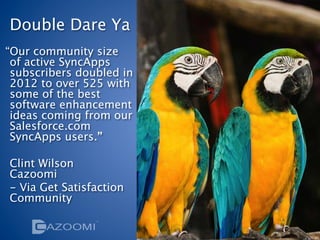 Double Dare Ya
“Our community size
 of active SyncApps
 subscribers doubled in
 2012 to over 525 with
 some of the best
 software enhancement
 ideas coming from our
 Salesforce.com
 SyncApps users.”
 
 Clint Wilson 
 Cazoomi 
 - Via Get Satisfaction
 Community
 