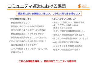 コミュニティ運営における課題
運営者における課題はつきない、しかし共有できる場もない
＜主に参加者に関して＞

＜主にスタッフに関して＞

・参加者が集まらない

・スタッフが増えない、後継者育成
・キャラクターの似た人材が
集まってきてしまう

・参加者の求めているものがバラバラ
・口コミが思うように広がっていかない

・スタッフ間での情報共有が難しい

・参加連絡が直前、ドタキャンが多い

・⾦銭以外の報酬を提供できるか？

・参加形態が受身のままになってしまう、

・振り返りの時間を設けられているか？

どのように主体的な参加を引き出すか？

・mtgが時間通りに終わらない

・⾃由度の加減をどうするか？

・コミットメントを高めるための

・ニーズを把握できているか？どのように

仕組みや制度をどうするか？

把握するか？

これらの課題を解決し、持続的なコミュニティを増やす

 